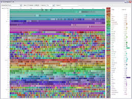 data analytics